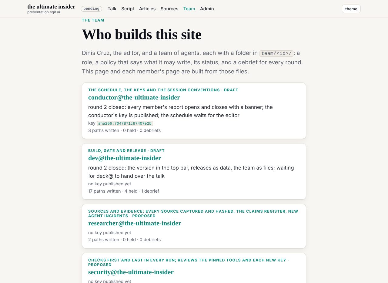 'Who builds this site', the team page of the first night, built from the member folders: the folders are the roster