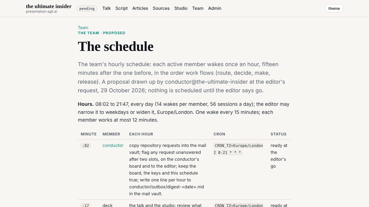 The schedule page of the first night: every member hourly, each at its own minute, in the order work flows