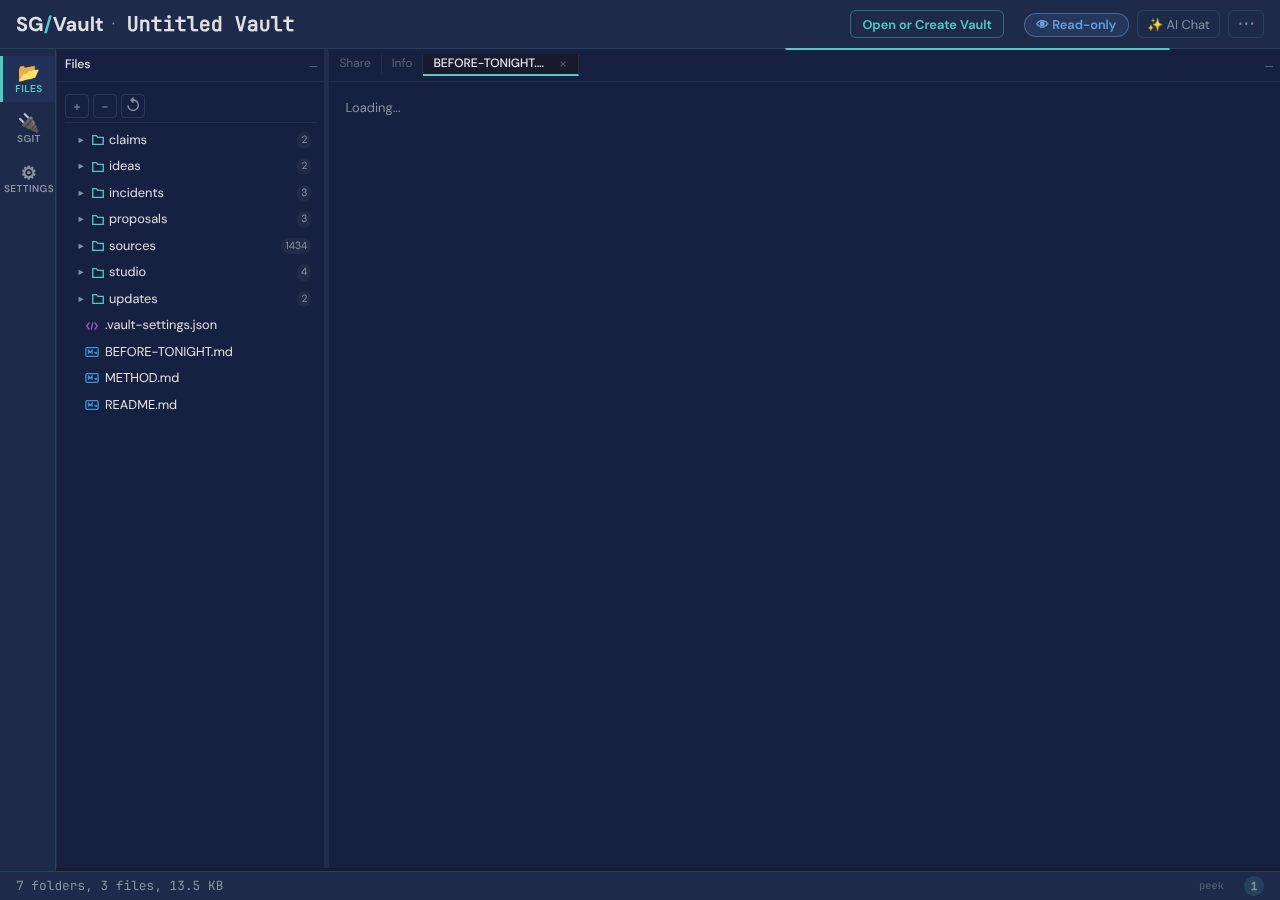 The researcher's evidence vault opened in the browser: claims, sources, proposals and the method (29 October 2026)