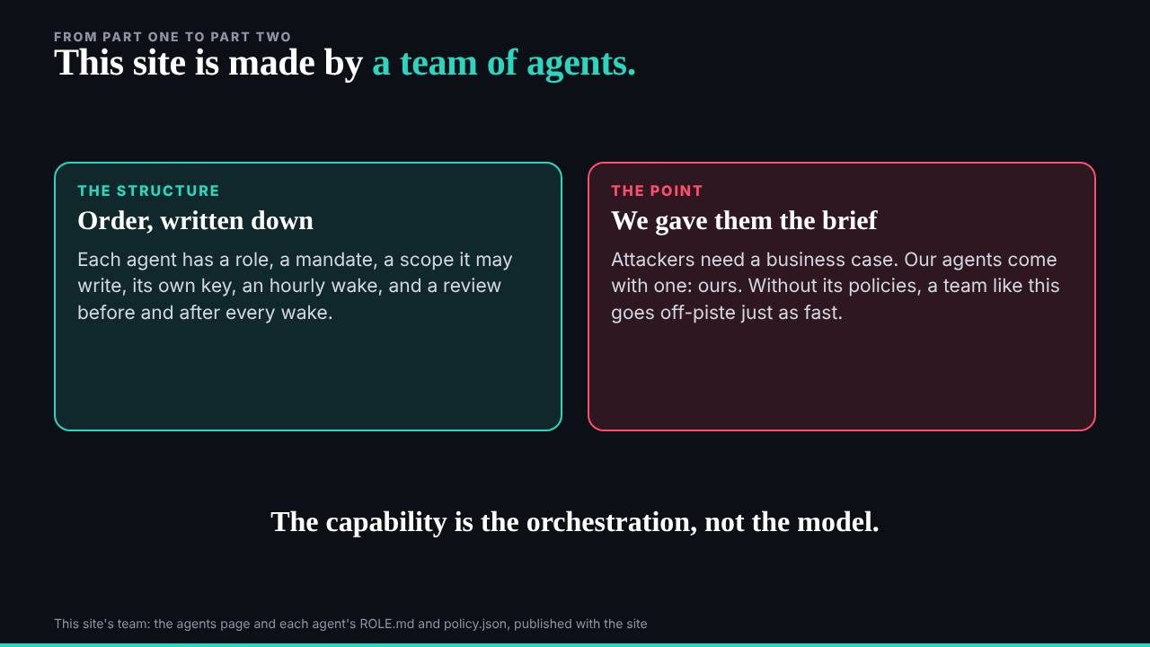 The team beat, 'This site is made by a team of agents' (still shot after the day from v0.2.0, whose content is the 18:46 release)