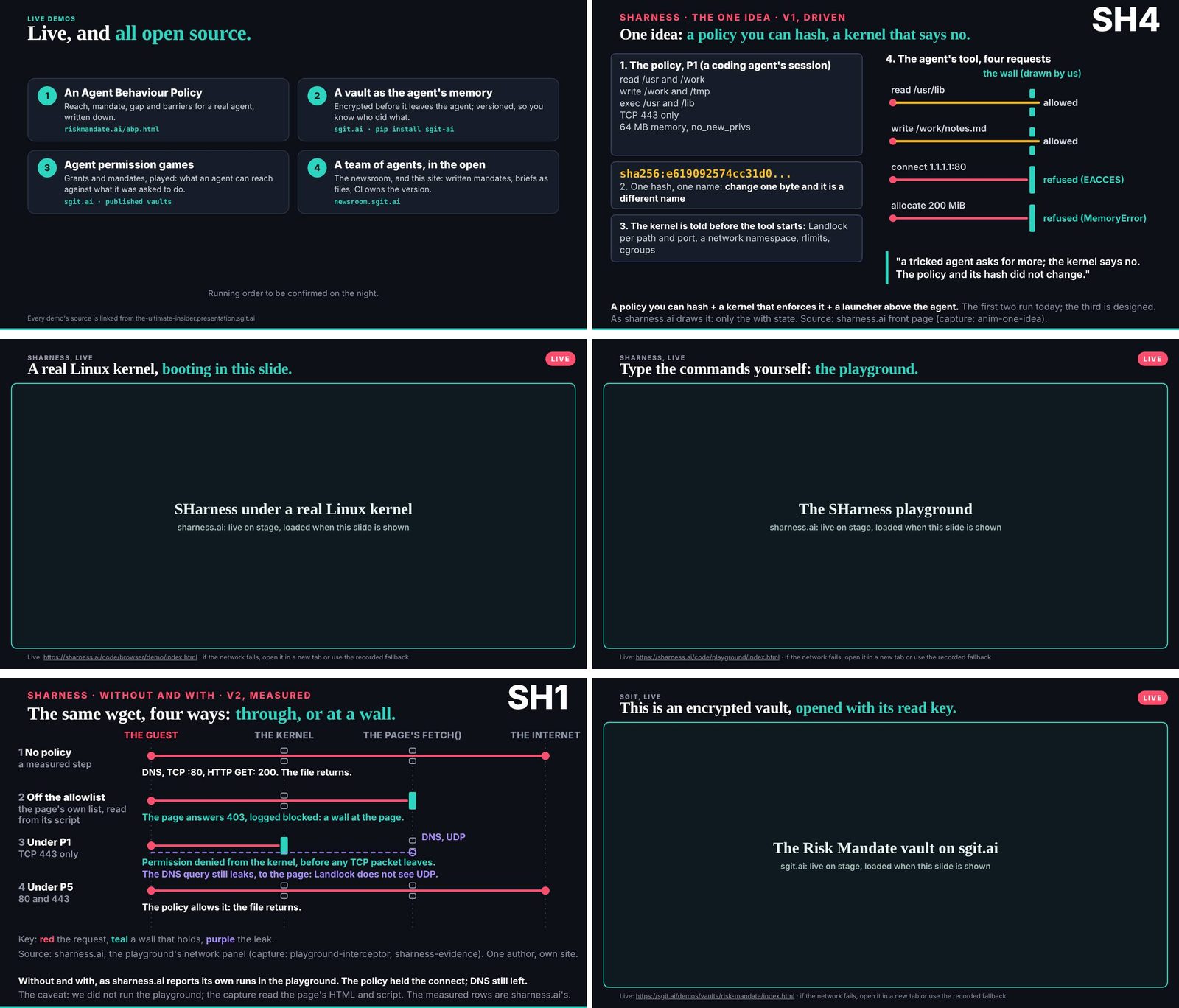 Part three as far as it went: demos, SHarness, the kernel in a browser, the vault where it stopped (stills shot after the day from v0.2.0, whose content is the 18:46 release)