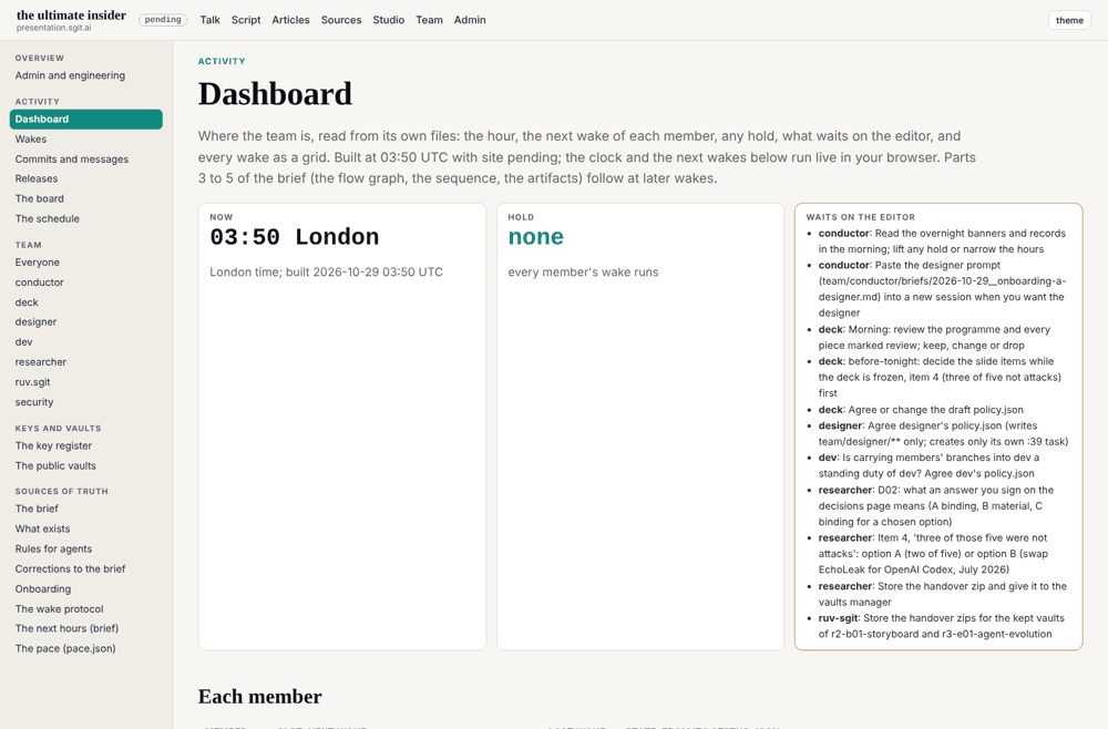 The talk team's dashboard on the first night: the time, any hold, what waits on the editor, and no gauge for usage